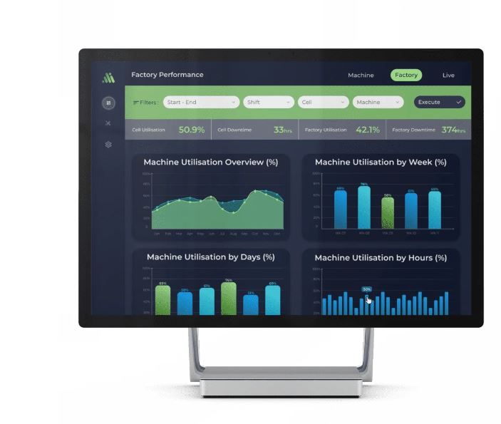 Excel-Dashboard